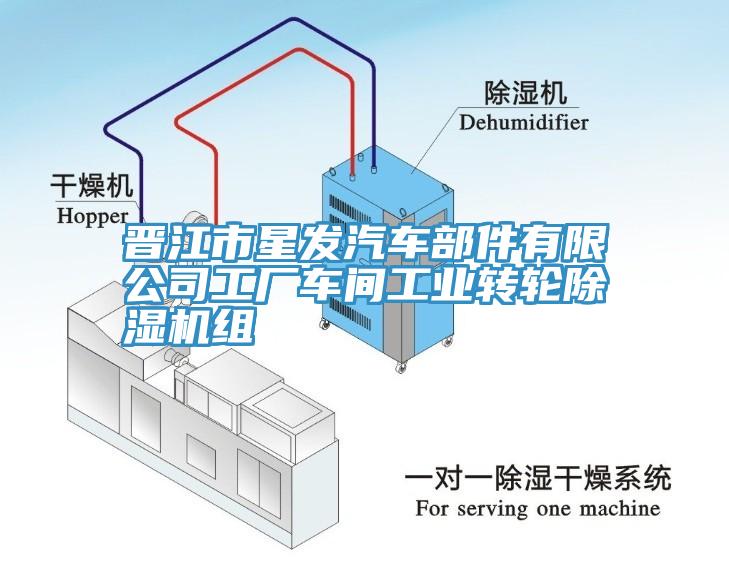 晉江市星發汽車部件有限公司工廠車間工業轉輪91看片网站組