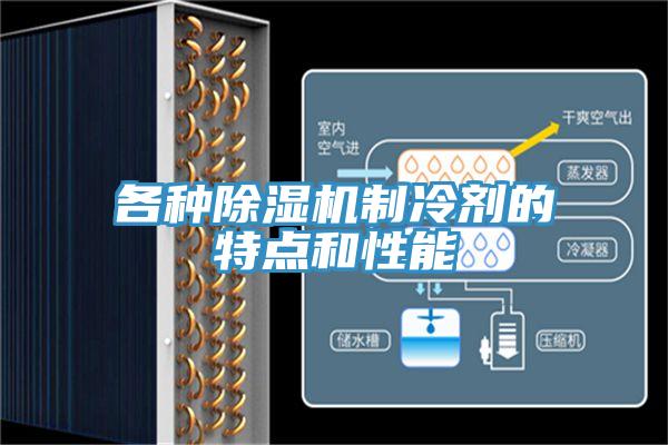 各種91看片网站製冷劑的特點和性能