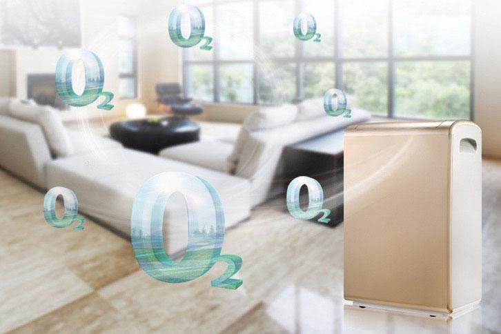 製藥車間91看片网站多少錢一台