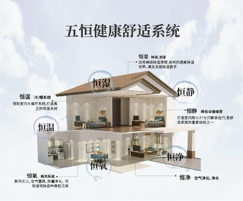 工業91看片网站使用注意事項