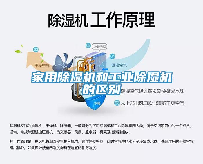 家用91看片网站和工業91看片网站的區別