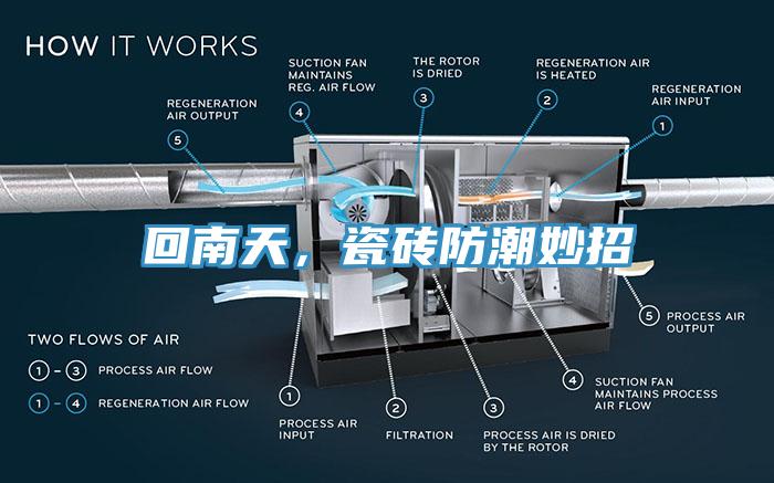 回南天，瓷磚防潮妙招