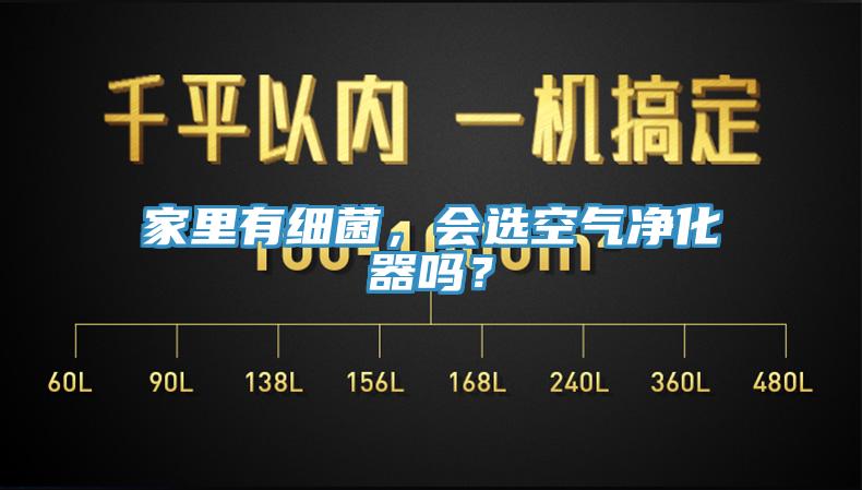 家裏有細菌，會選空氣淨化器嗎？