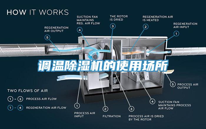 調溫91看片网站的使用場所