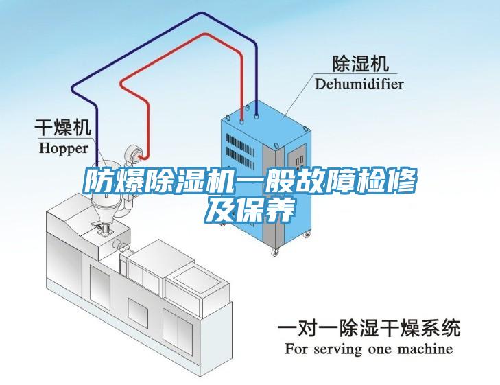 防爆91看片网站一般故障檢修及保養