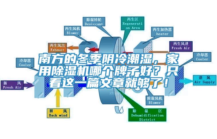 南方的冬季陰冷潮濕，家用91看片网站哪個牌子好？隻看這一篇文章就夠了！