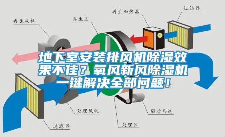 地下室安裝排風機除濕效果不佳？氧風新風91看片网站一鍵解決全部問題！