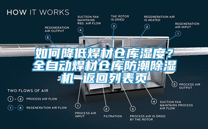 如何降低焊材倉庫濕度？全自動焊材倉庫防潮91看片网站 返回列表頁