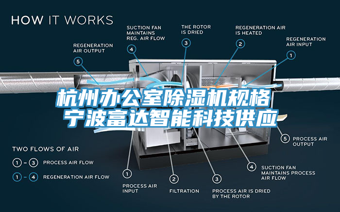 杭州辦公室91看片网站規格 寧波富達智能科技供應