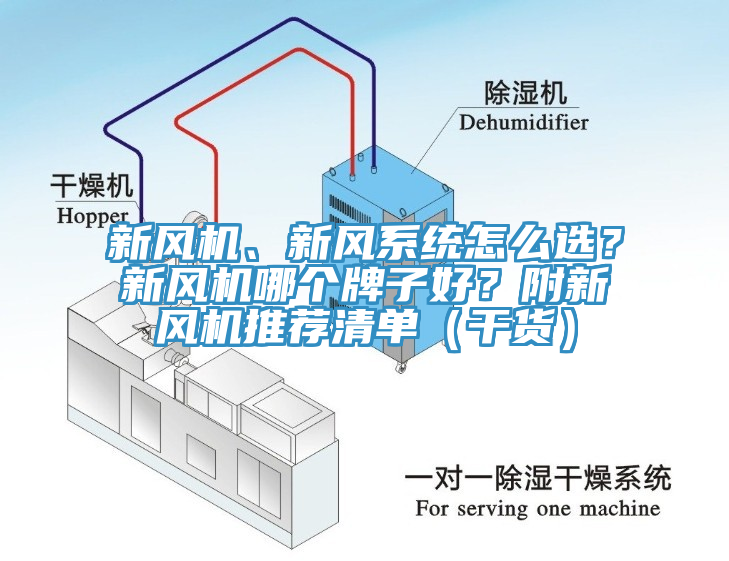 新風機、新風係統怎麽選？新風機哪個牌子好？附新風機推薦清單（幹貨）