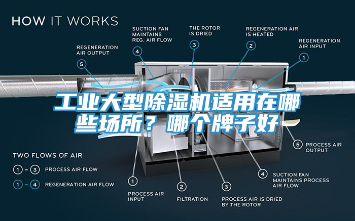 工業大型91看片网站適用在哪些場所？哪個牌子好