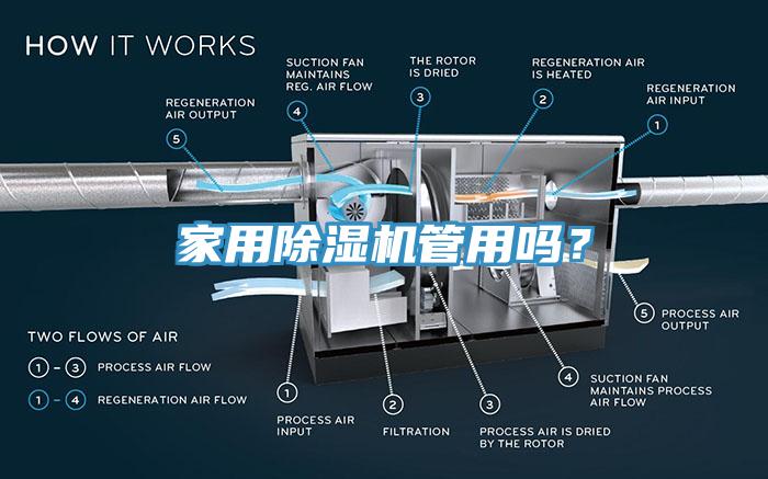 家用91看片网站管用嗎？
