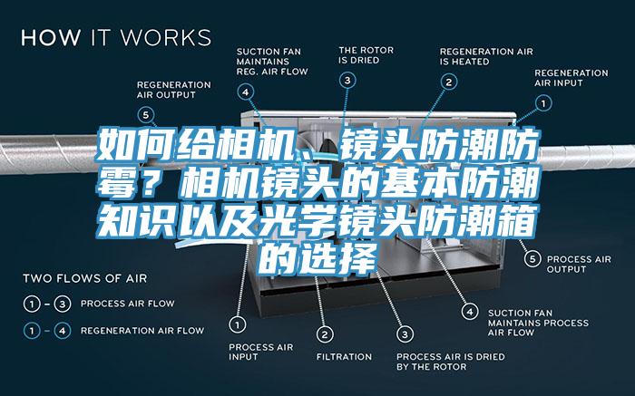 如何給相機、鏡頭防潮防黴？相機鏡頭的基本防潮知識以及光學鏡頭防潮箱的選擇