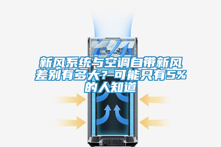 新風係統與空調自帶新風差別有多大？可能隻有5%的人知道