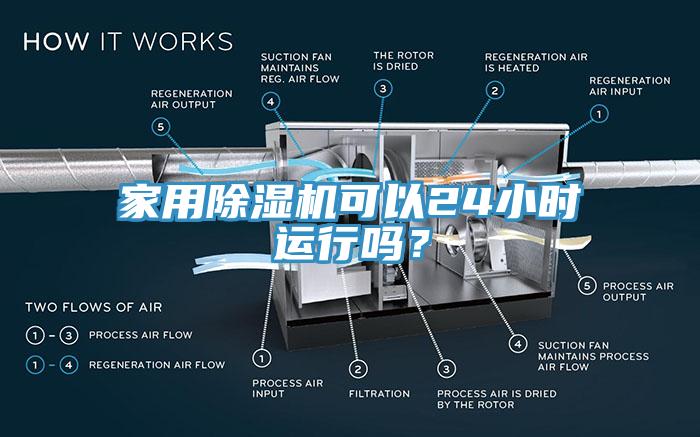 家用91看片网站可以24小時運行嗎？