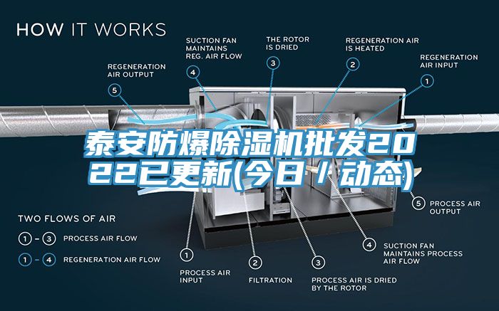 泰安防爆91看片网站批發2022已更新(今日／動態)