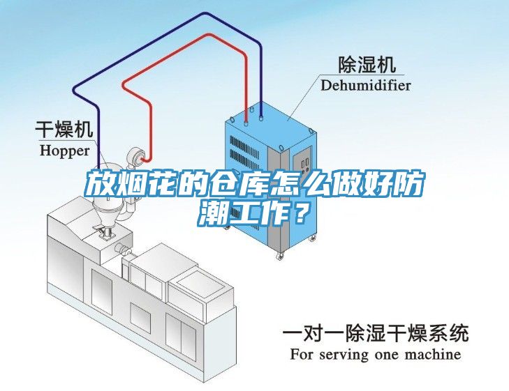 放煙花的倉庫怎麽做好防潮工作？