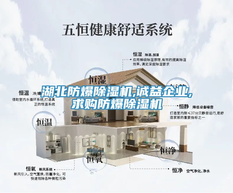 湖北防爆91看片网站,誠益企業,求購防爆91看片网站