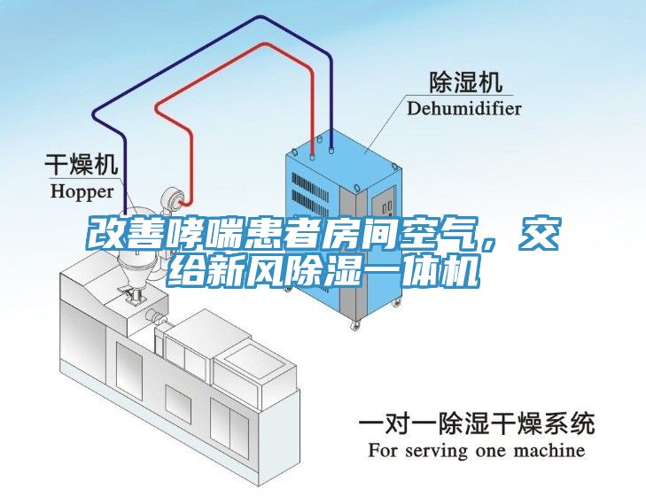 改善哮喘患者房間空氣，交給新風除濕一體機