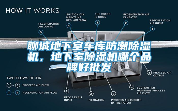 聊城地下室車庫防潮91看片网站，地下室91看片网站哪個品牌好批發