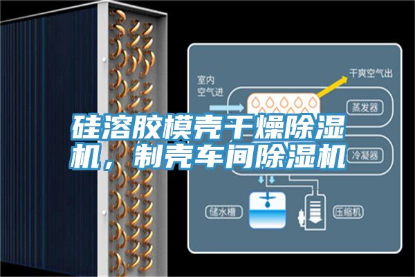 矽溶膠模殼幹燥91看片网站，製殼車間91看片网站