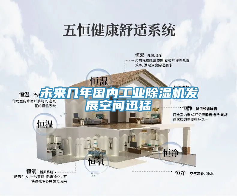 未來幾年國內工業91看片网站發展空間迅猛