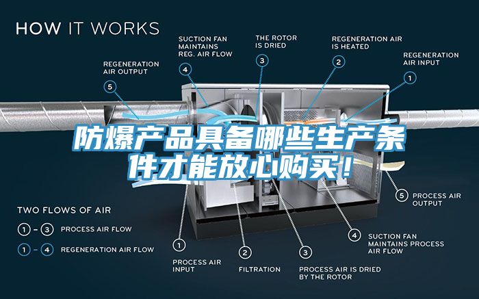 防爆產品具備哪些生產條件才能放心購買！