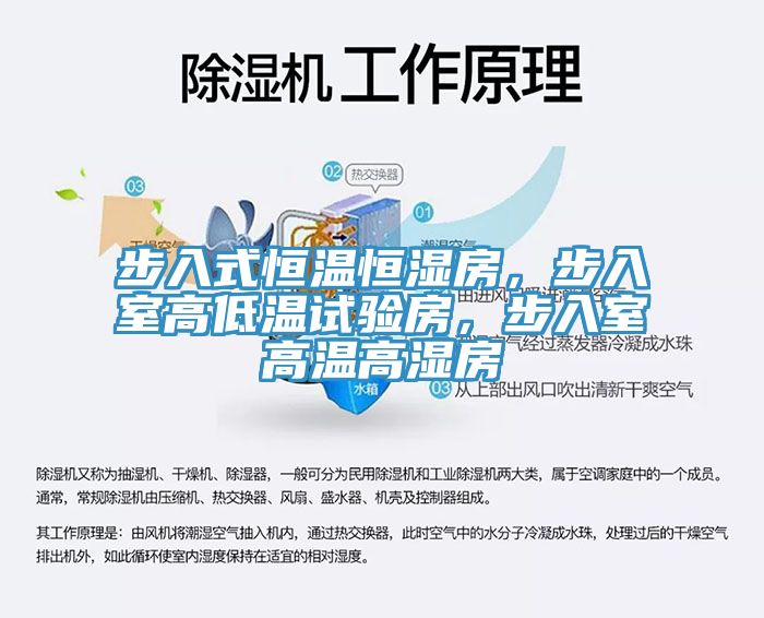 步入式恒溫恒濕房，步入室高低溫試驗房，步入室高溫高濕房