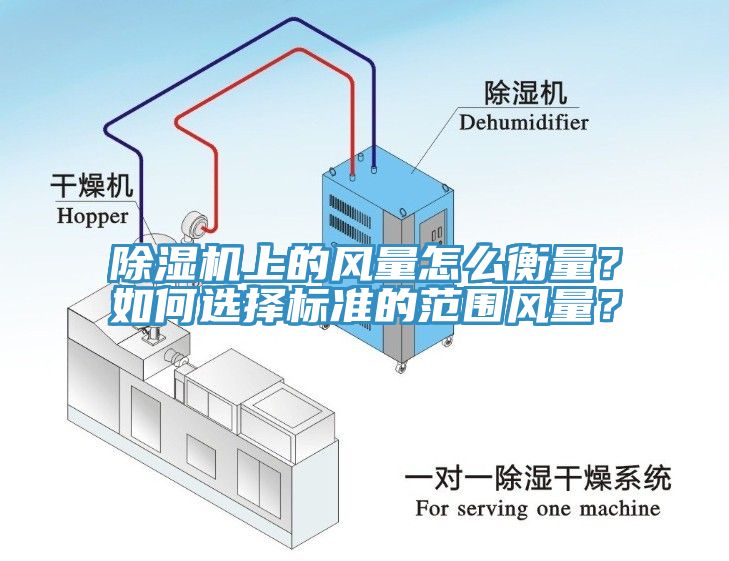 91看片网站上的風量怎麽衡量？如何選擇標準的範圍風量？