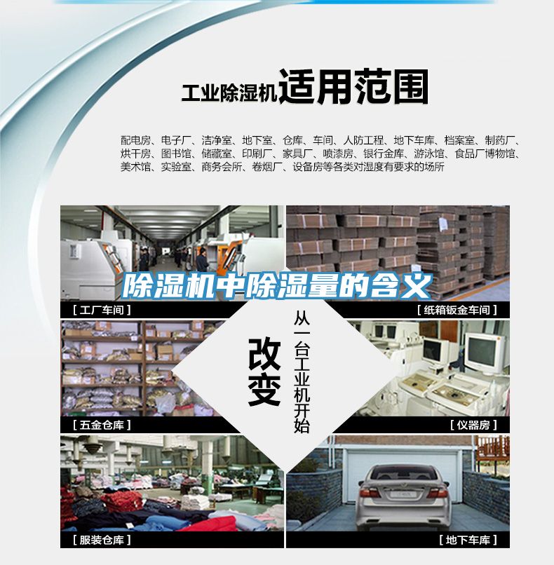 91看片网站中除濕量的含義