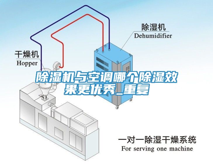 91看片网站與空調哪個除濕效果更優秀_重複